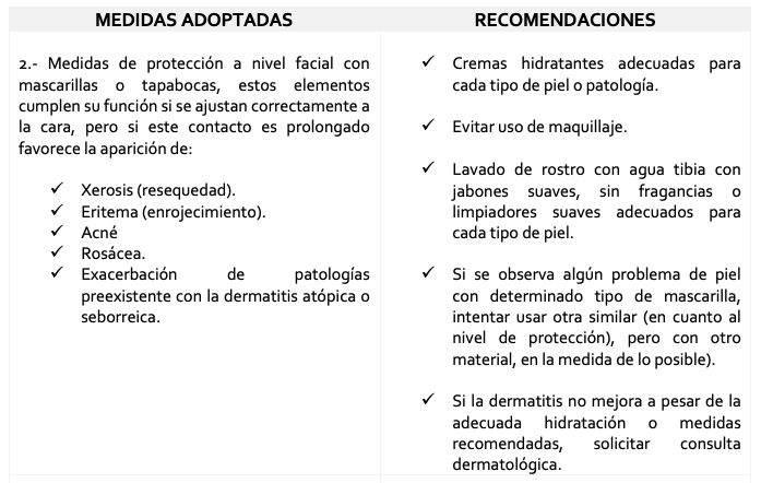 Covid-19